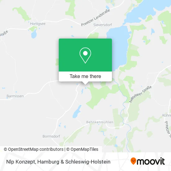 Nlp Konzept map