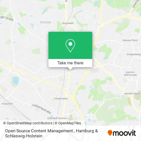 Карта Open Source Content Management.