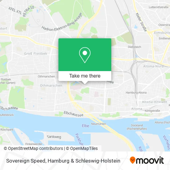 Карта Sovereign Speed