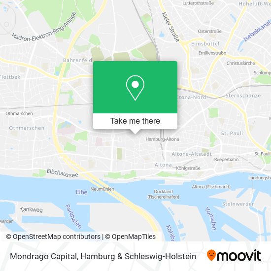Mondrago Capital map