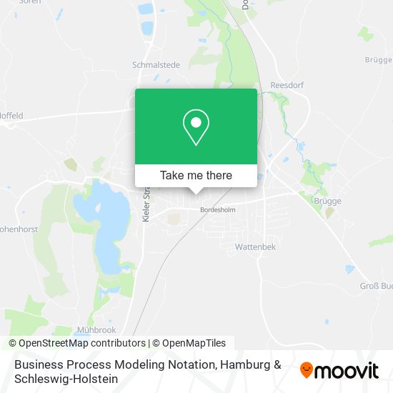 Business Process Modeling Notation map