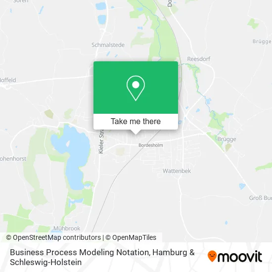 Карта Business Process Modeling Notation