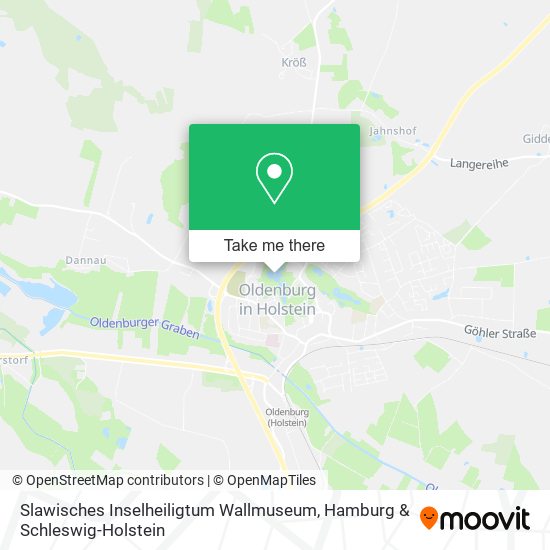 Slawisches Inselheiligtum Wallmuseum map