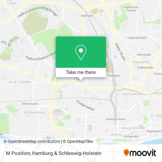 Карта M Position