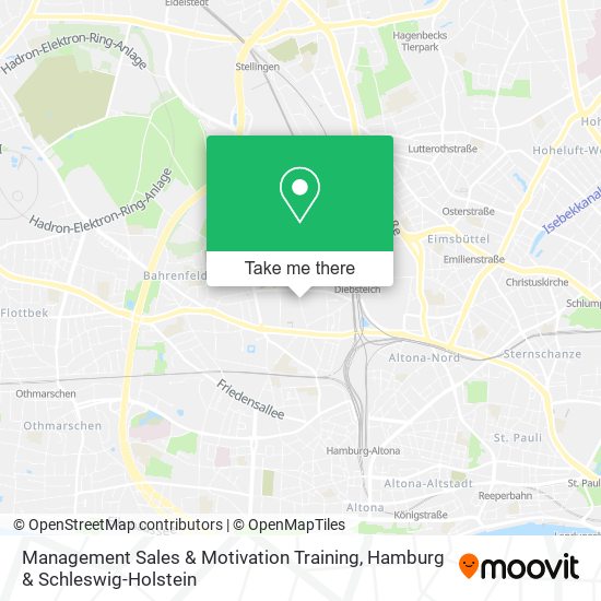 Management Sales & Motivation Training map