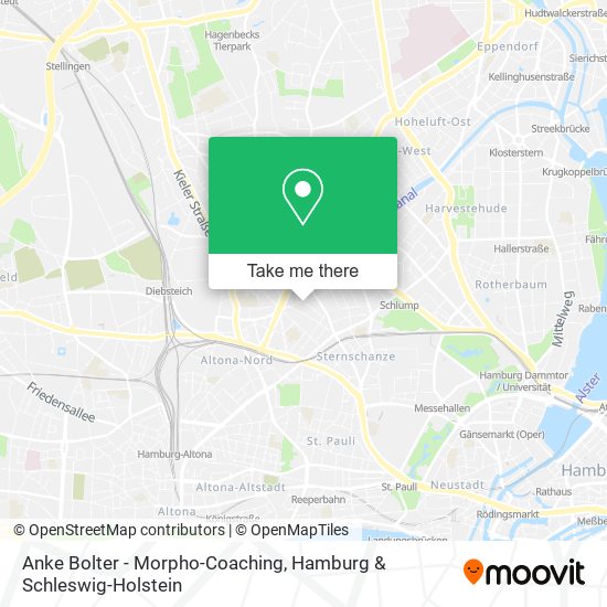 Anke Bolter - Morpho-Coaching map