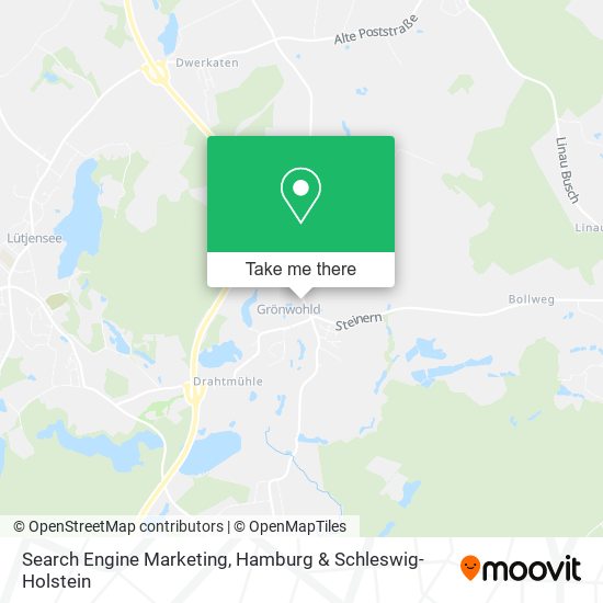 Search Engine Marketing map