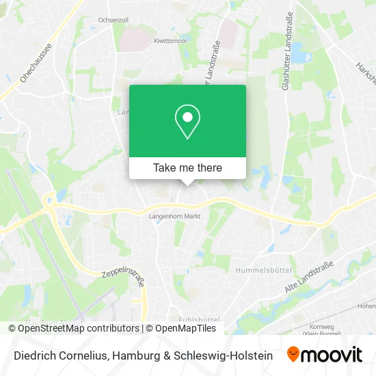 Diedrich Cornelius map