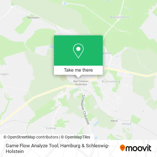 Карта Game Flow Analyze Tool