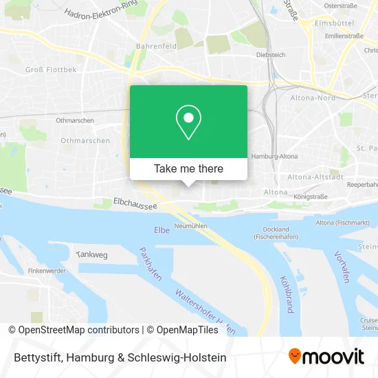 Bettystift map