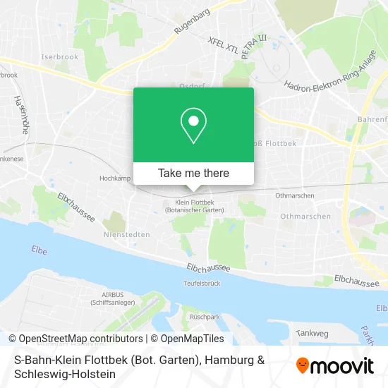 Карта S-Bahn-Klein Flottbek (Bot. Garten)