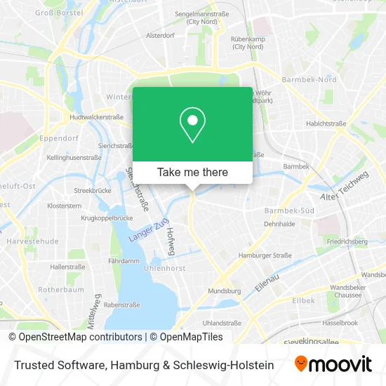 Trusted Software map