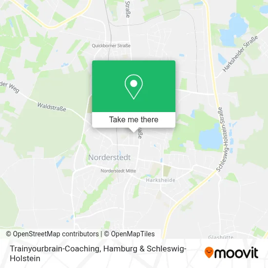 Trainyourbrain-Coaching map