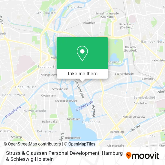 Struss & Claussen Personal Development map