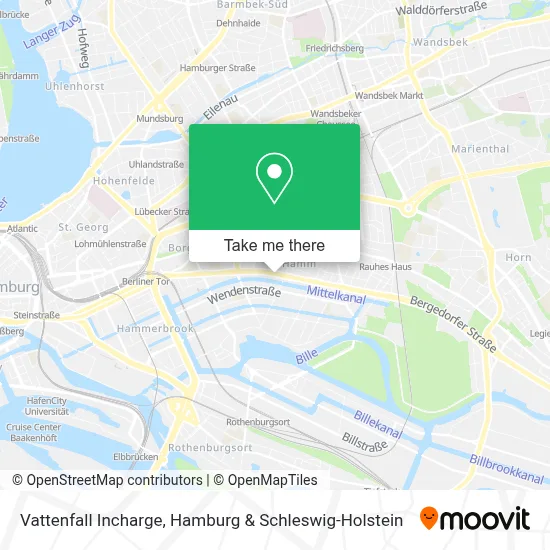 Vattenfall Incharge map