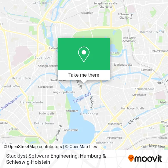 Stacklyst Software Engineering map
