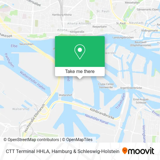 Карта CTT Terminal HHLA