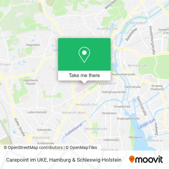 Карта Carepoint im UKE