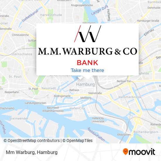 Mm Warburg map