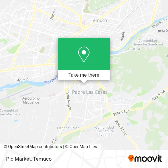 Plc Market map