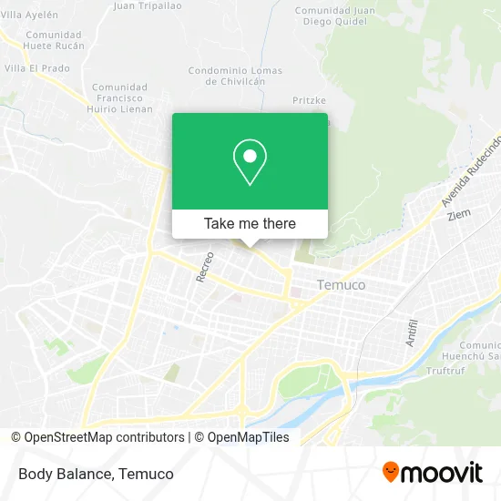 Body Balance map
