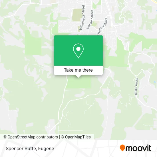 Spencer Butte map