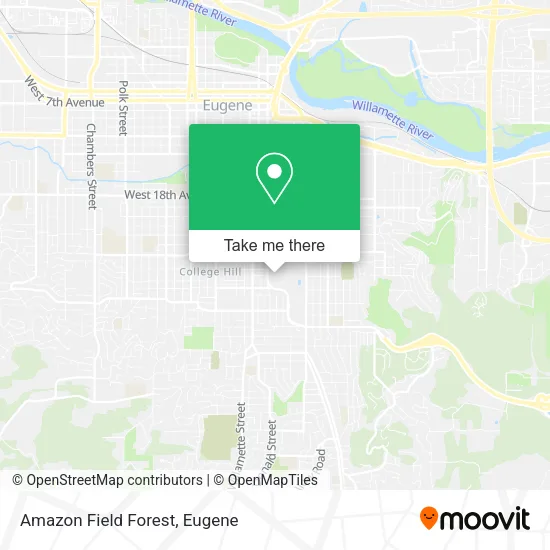 Mapa de Amazon Field Forest