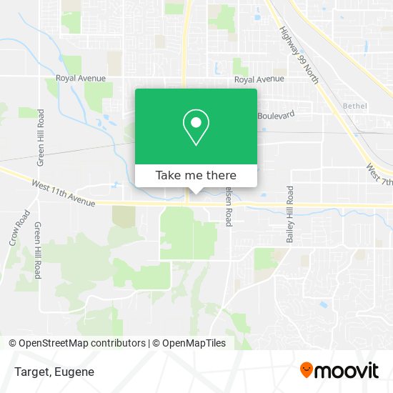 Target map