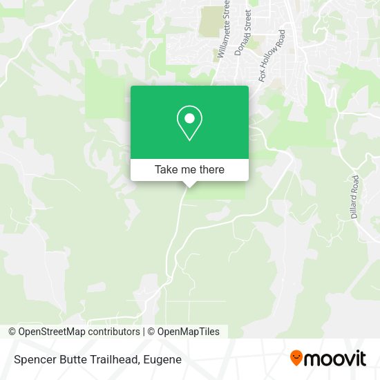 Mapa de Spencer Butte Trailhead