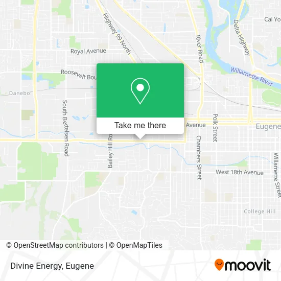 Divine Energy map