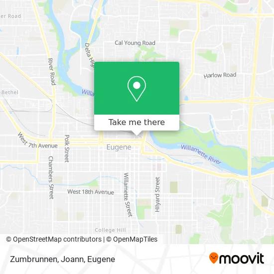 Mapa de Zumbrunnen, Joann