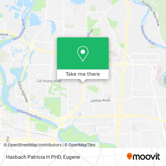 Mapa de Hasbach Patricia H PHD