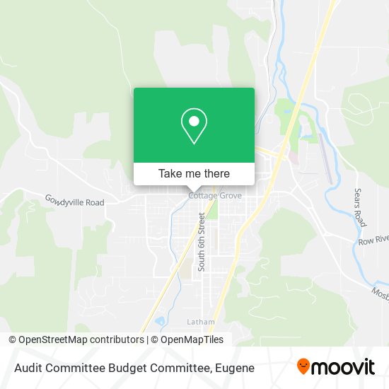 Audit Committee Budget Committee map