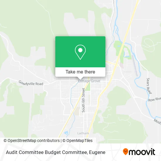 Audit Committee Budget Committee map