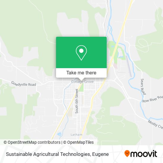 Sustainable Agricultural Technologies map