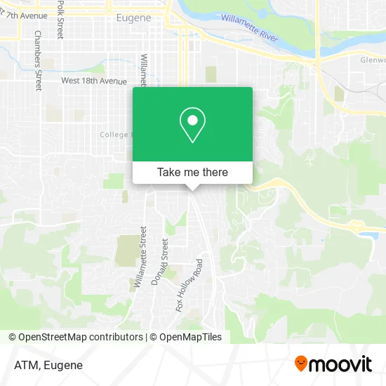 Mapa de ATM