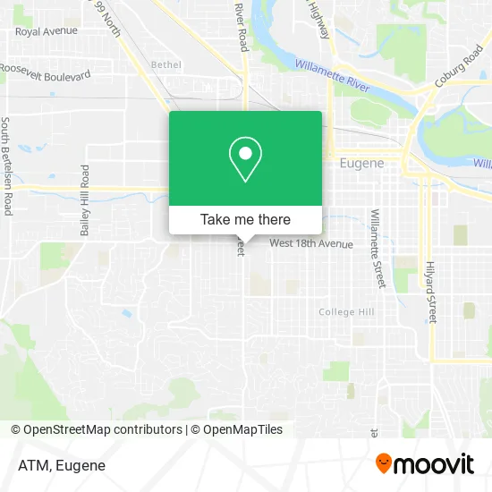 Mapa de ATM