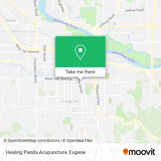 Healing Panda Acupuncture map