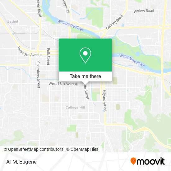 Mapa de ATM