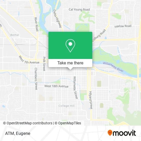 Mapa de ATM