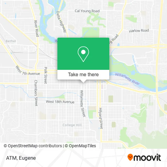 Mapa de ATM