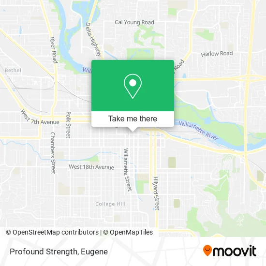 Mapa de Profound Strength