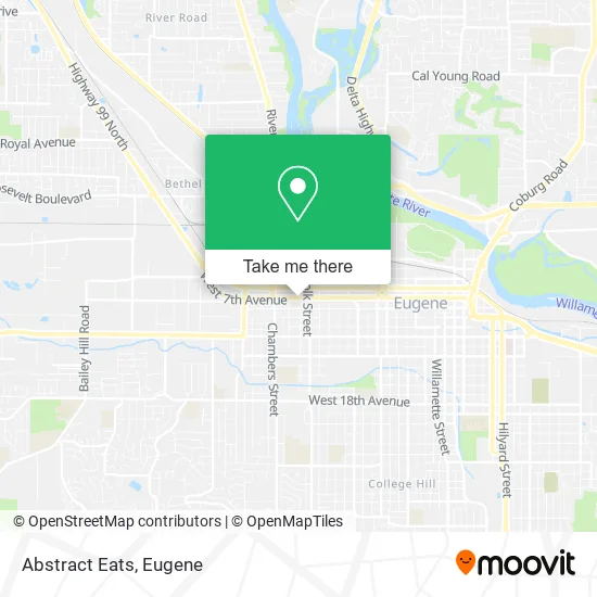 Mapa de Abstract Eats