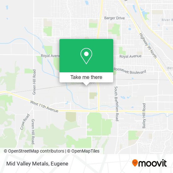 Mapa de Mid Valley Metals