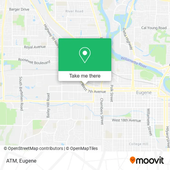 Mapa de ATM