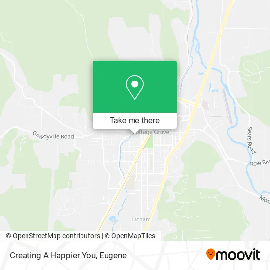 Creating A Happier You map