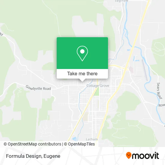 Formula Design map