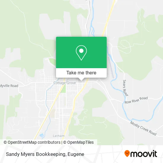 Sandy Myers Bookkeeping map