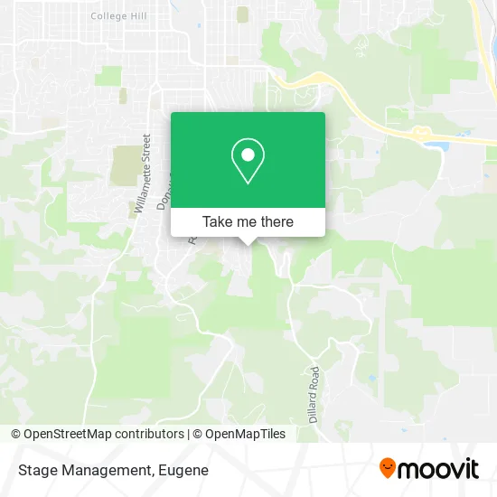 Stage Management map