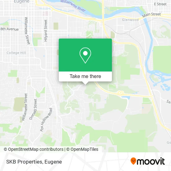 Mapa de SKB Properties